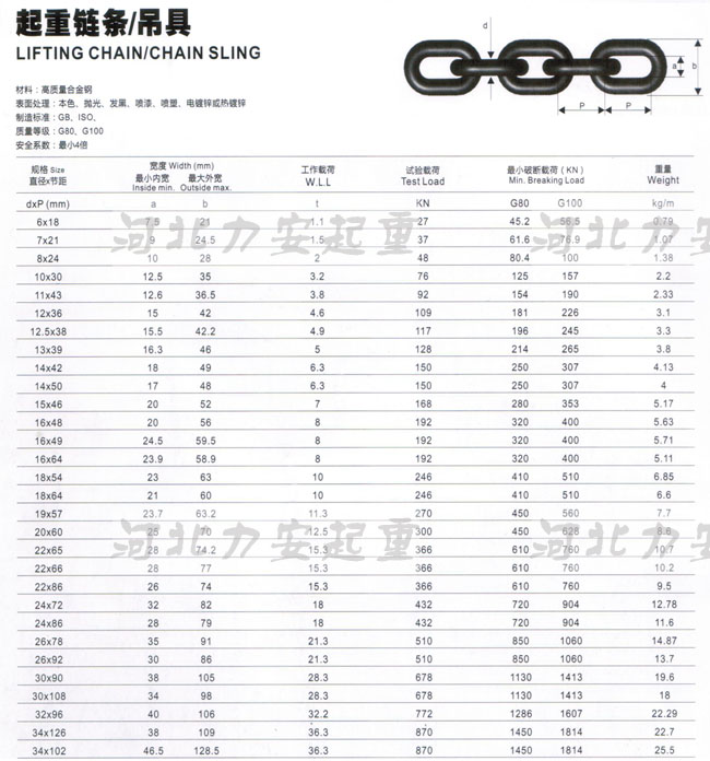 起重鏈條內(nèi)頁1.jpg